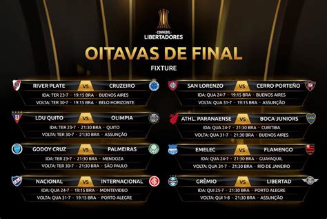 jogos de hoje libertadores